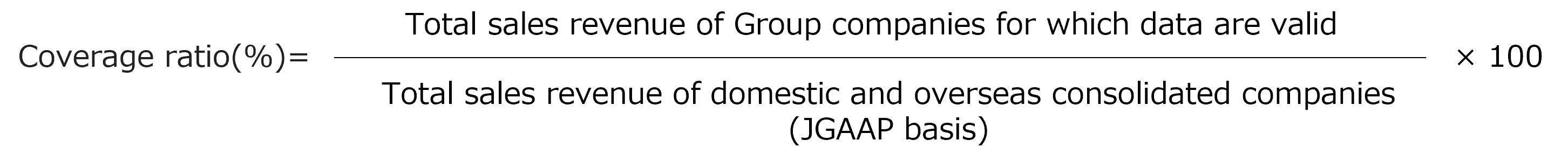 Formula for coverage ratio