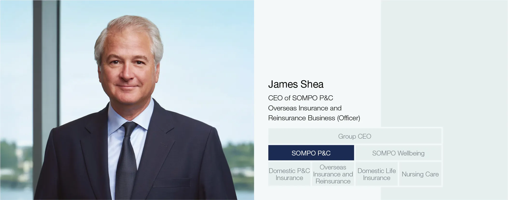 Image:CEO of SOMPO P&C Overseas Insurance and Reinsurance Business Officer James Shea