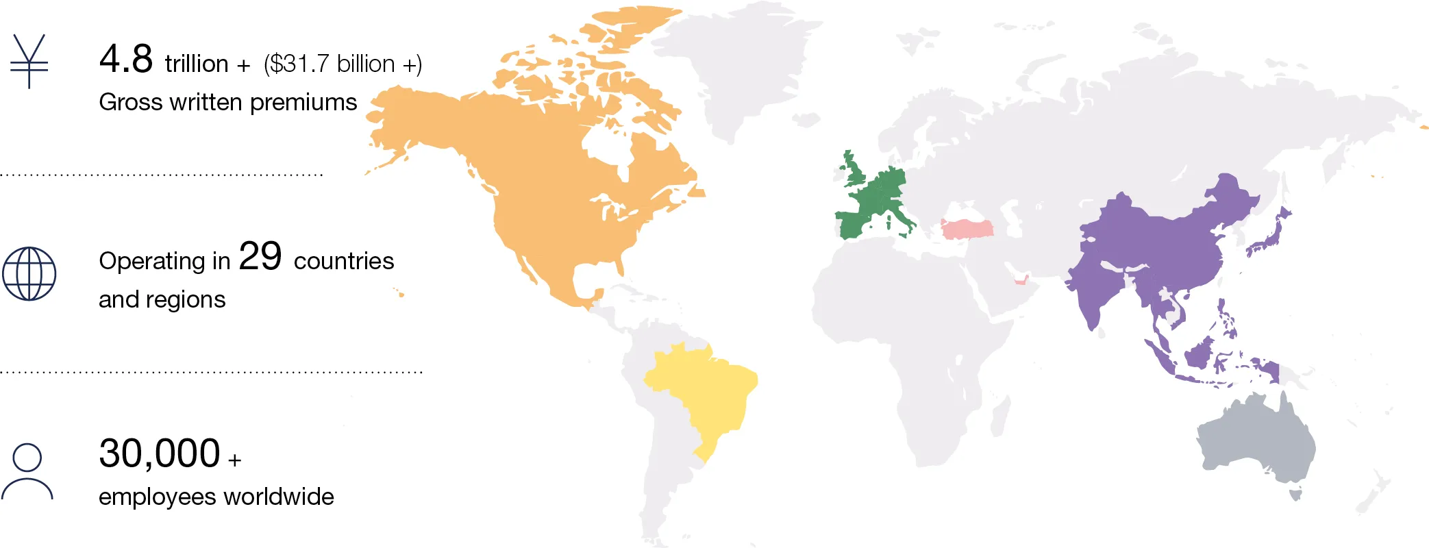 Image:Scale of SOMPO P&C