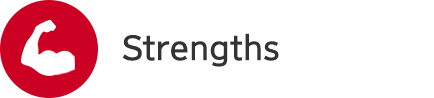 Strengths