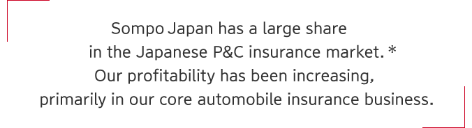 Sompo Japan has a large share in the Japanese P&C insurance market. Our profitability has been increasing, primarily in our core automobile business.