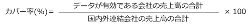カバー率の算出方法