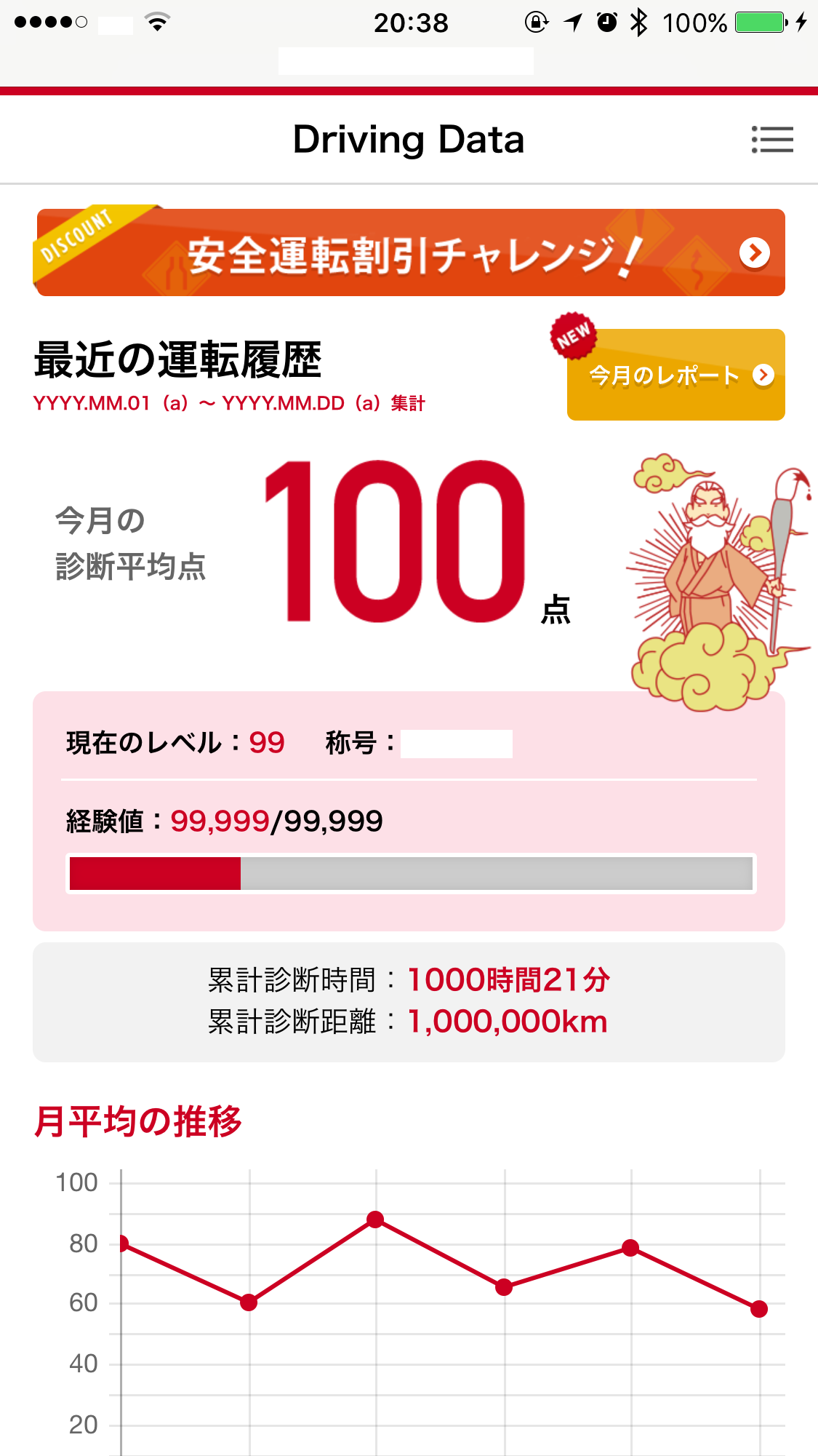 安心・安全・健康のテーマパーク」構築による社会的価値の創出