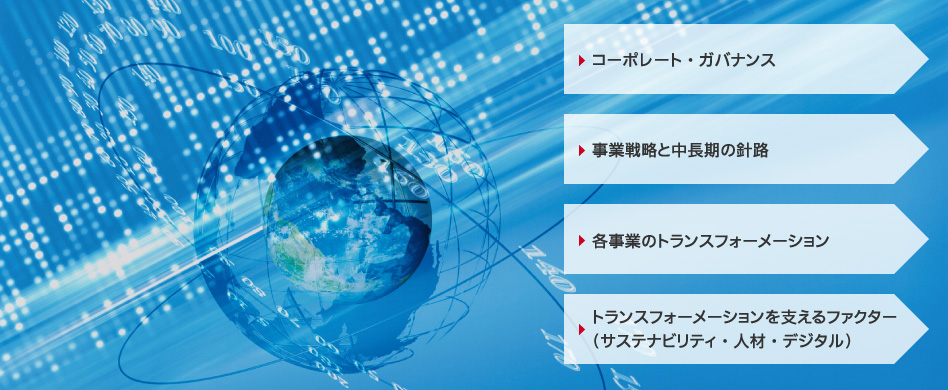 価値創造の戦略