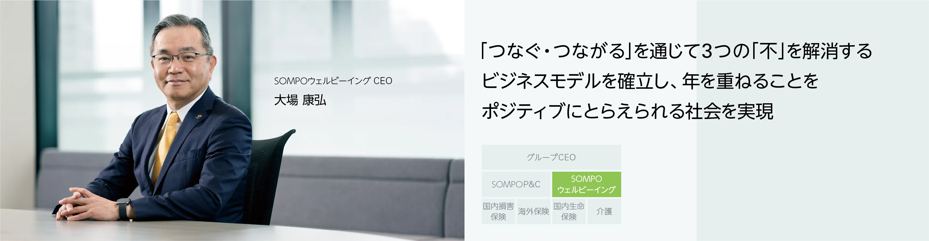 画像：ＳＯＭＰＯウェルビーイング CEO 大場 康弘 「つなぐ・つながる」を通じて3つの「不」を解消するビジネスモデルを確立し、年を重ねることをポジティブにとらえられる社会を実現