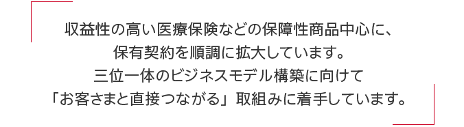 収益性の高い医療保険などの保障性商品中心に順調に成長しています